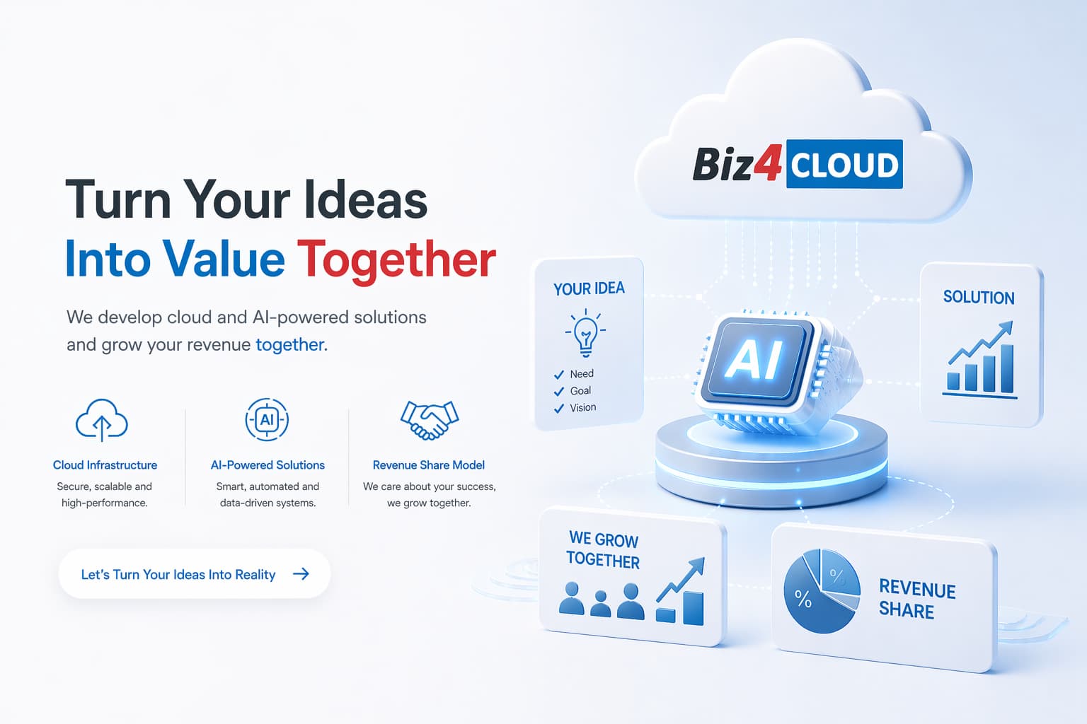 Biz4Cloud Vision